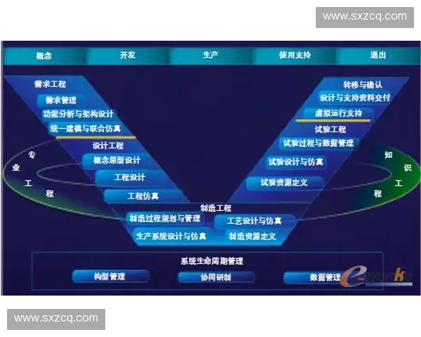 基于动作还原技术的创新应用与发展趋势探索