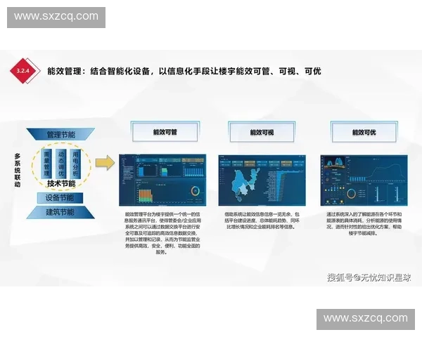 构建以观众服务体系为核心的智慧化场馆精细运营创新的发展新路径