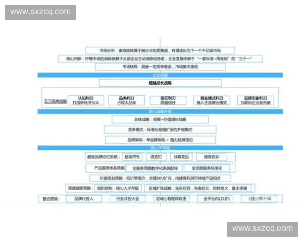 赛前调整策略与备战计划如何影响比赛表现和结果