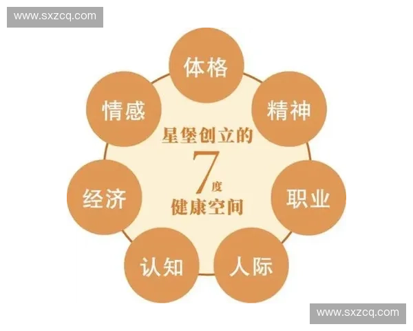 构建全面高效的心理调试方案促进个体情绪健康与持续稳定发展提升