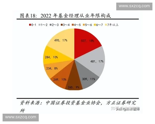 体育资产管理模式创新与发展趋势探析助力行业持续增长
