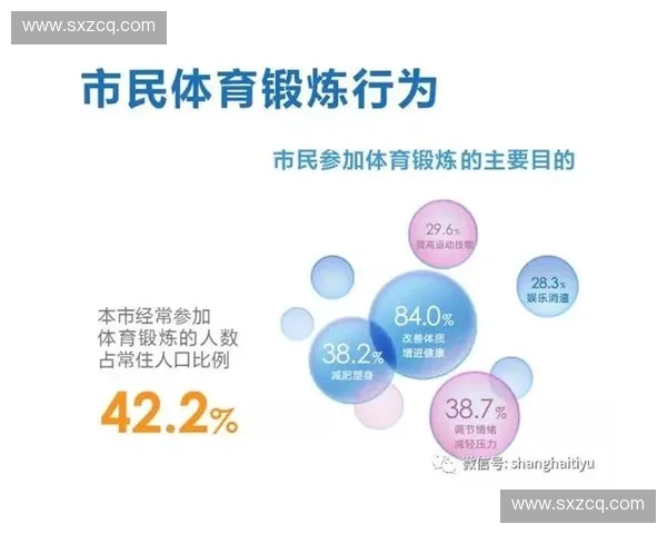 以全民参与为导向的多元化体育推广创新发展新路径研究探索实践