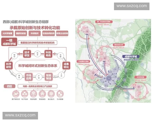 以体育赛事平台化驱动产业协同发展的创新路径与生态构建研究