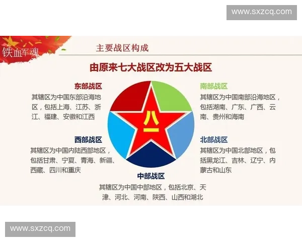 以战术执行为核心推动作战效能全面提升的新路径研究体系化实践探索