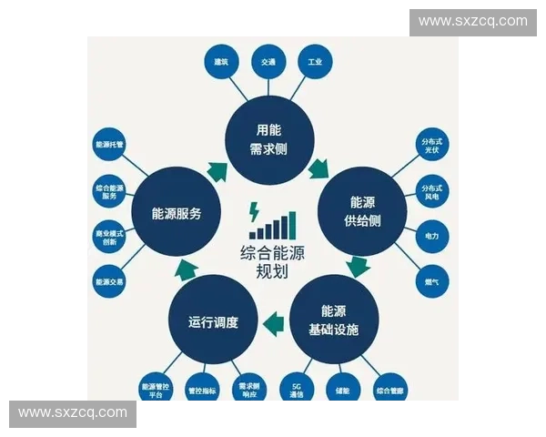 聚焦能量输出效率优化与系统性能提升的综合策略研究与实践探索 聚焦能量输出效率优化与系统性能提升的综合策略研究与实践探索