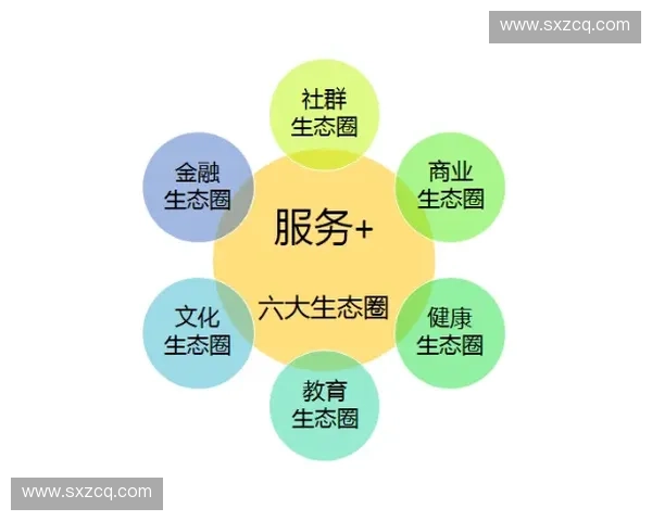 以稳健落地为核心推动企业可持续发展战略与实践探索
